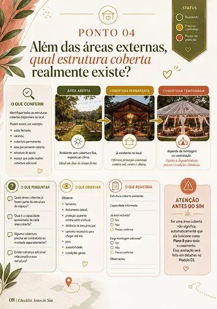 Página do Checklist — estrutura coberta