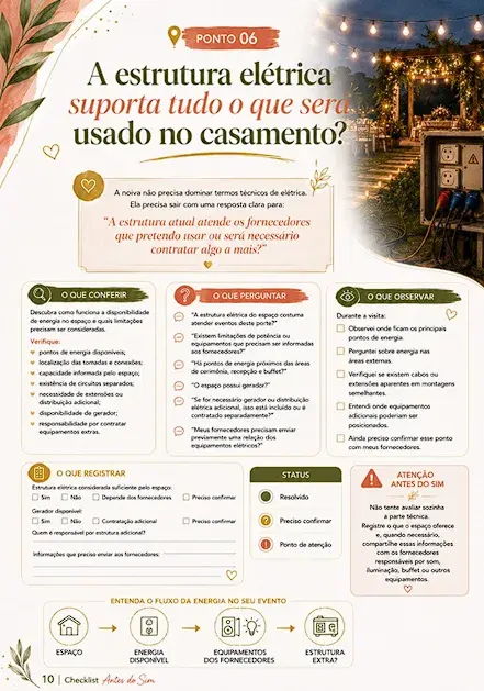 Página do Checklist — cozinha de apoio