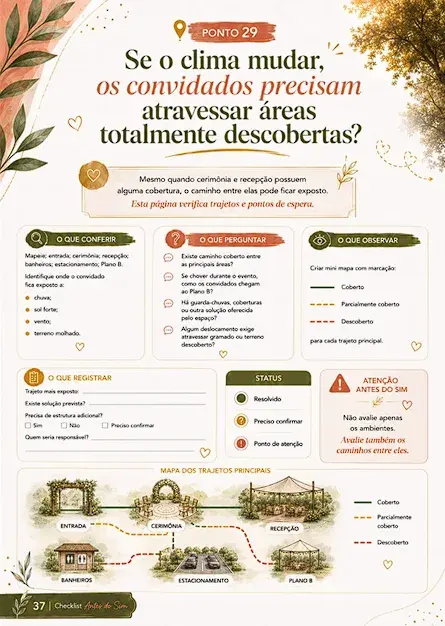 Página do Checklist — sanitários e higiene